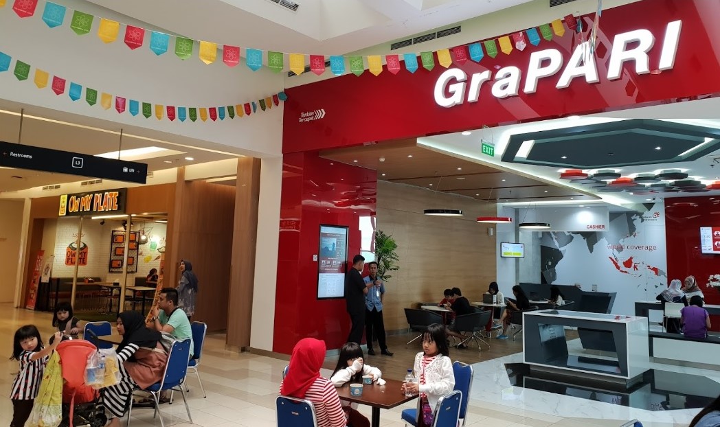 Grapari Telkomsel Jakarta Selatan